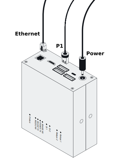 Installation des Eneco Controllers