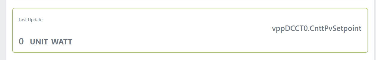 Beispiel für Gruppen