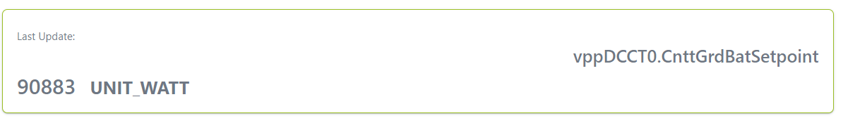 Beispiel für Gruppen