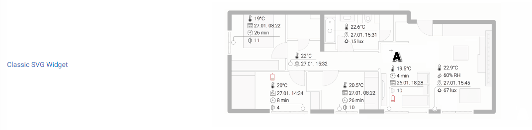 Klassisches SVG-Widget