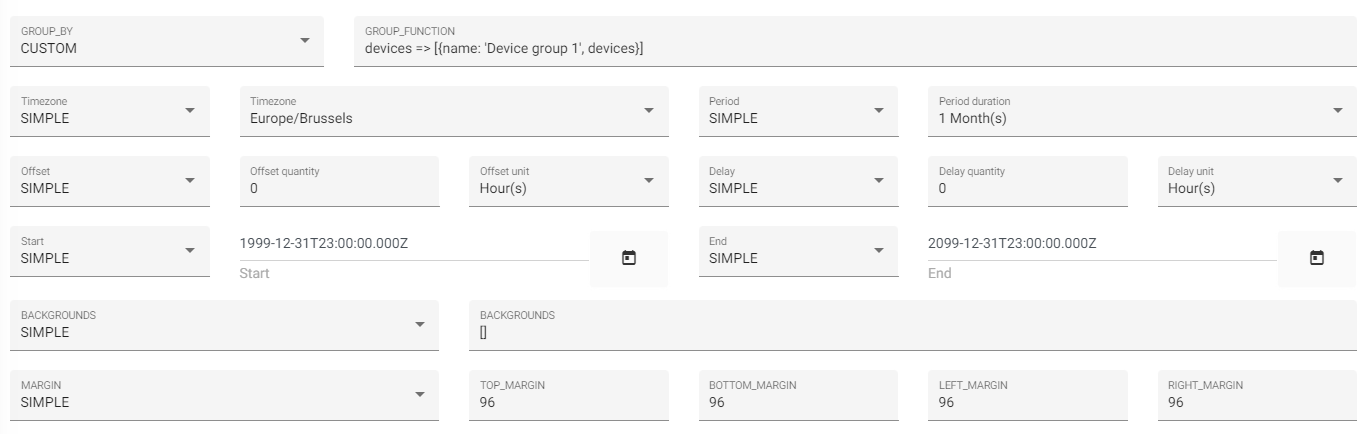 Details in der Einrichtung