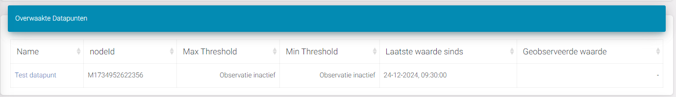 Alarmkonfiguration überwachte Datenpunkte